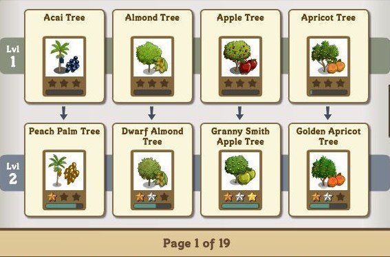 FarmVille tree mastery list